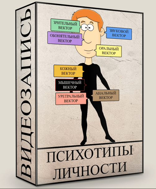 Психотипы личности. Портрет клиента (Людмила Малышева).png