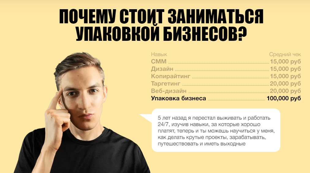 Упаковка Бизнесов1.png