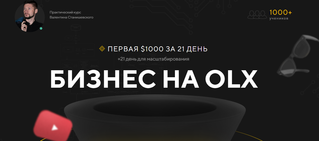 s9.reskladchina.shop  Бизнес на OLX (2021) [ПАКЕТ «BUSINESS»].png